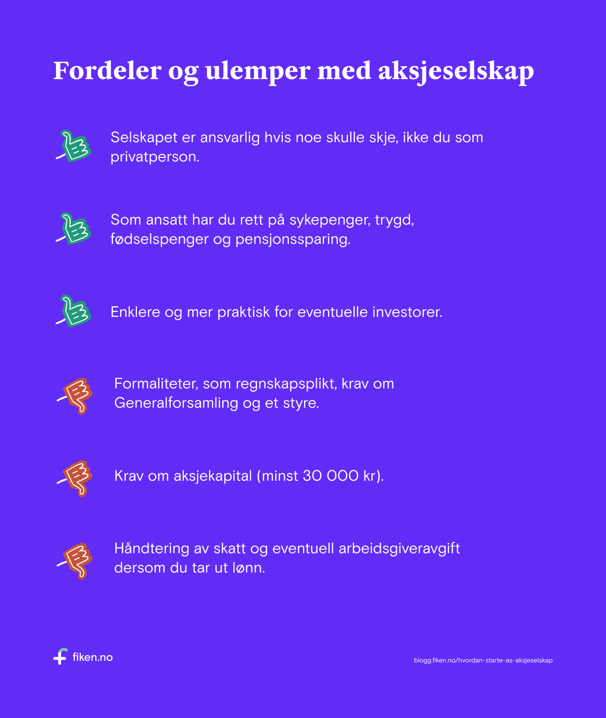 Plakat som lister opp fordeler og ulemper med aksjeselskap