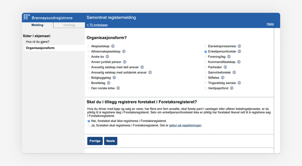 Starte Enkeltpersonforetak (2024): Regler, Tips Og Pris