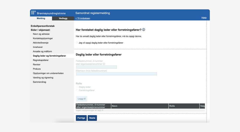 Starte Enkeltpersonforetak (2024): Regler, Tips Og Pris